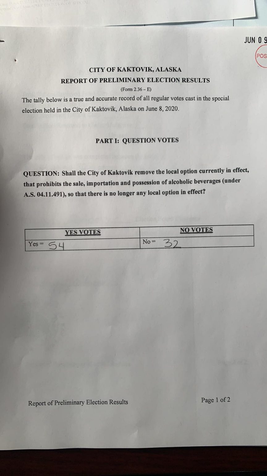Kaktovik votes to legalize sale and consumption of alcohol The Alaska Landmine