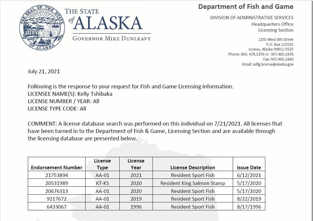 Kelly Tshibaka sport fishing licenses