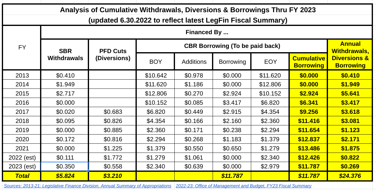 Clovia's loss widened 8x to Rs 52.2 crore in FY22; plans to